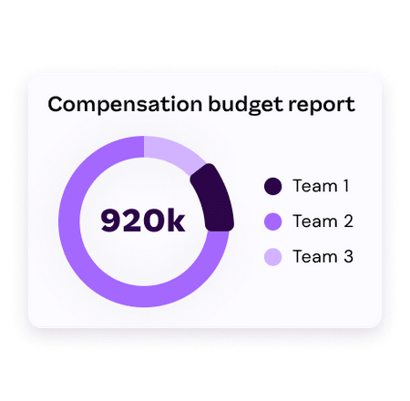 Compliance Made Easy&nbsp;

